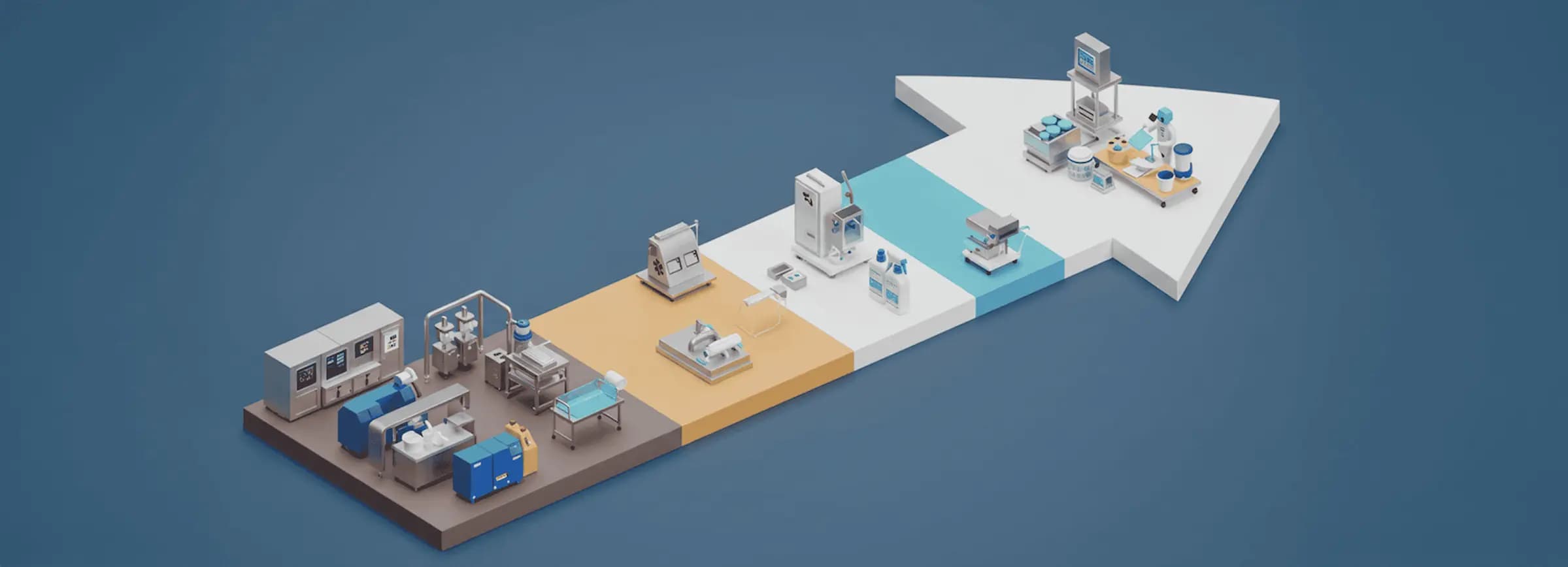 Periodic Sanitation Process